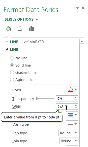 format lower limit line